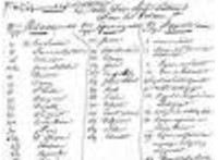 témoignage de cursilliste